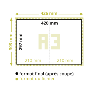 Dépliant 1 pli - A3 (ouvert)